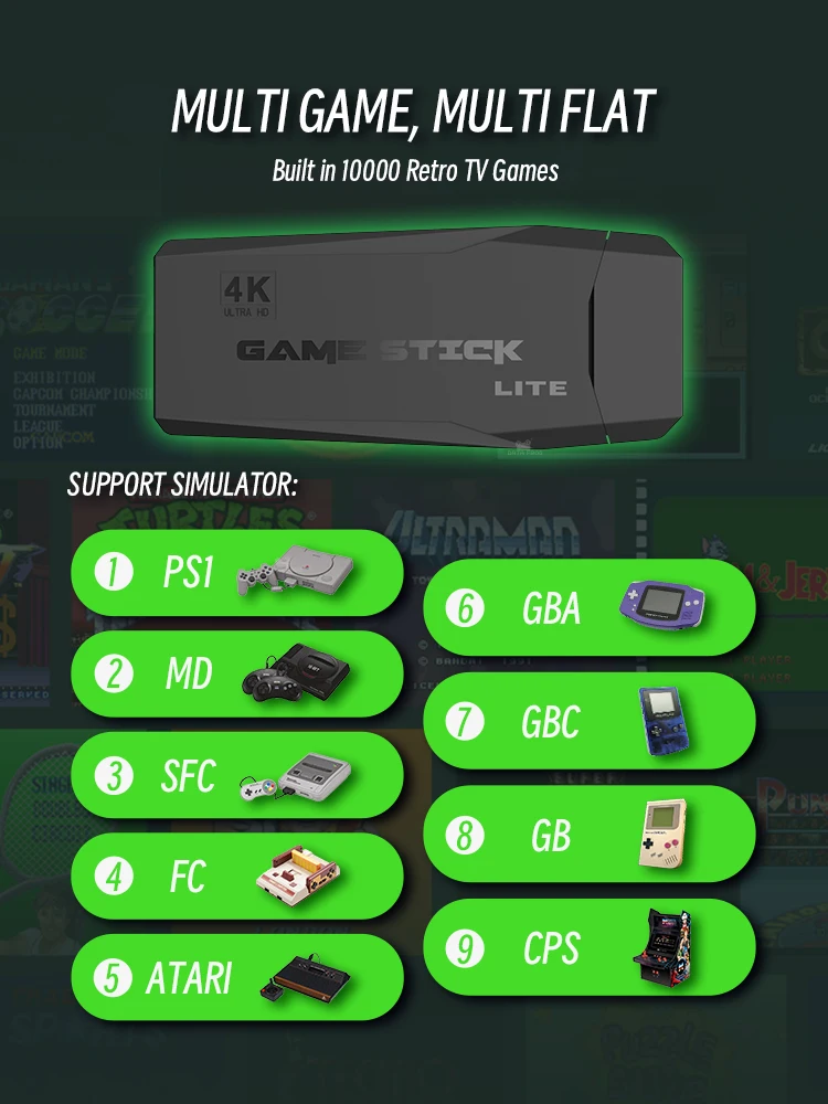 CONSOLA RETRO 4K HDMI 2 CONTROLES INALAMBRICOS