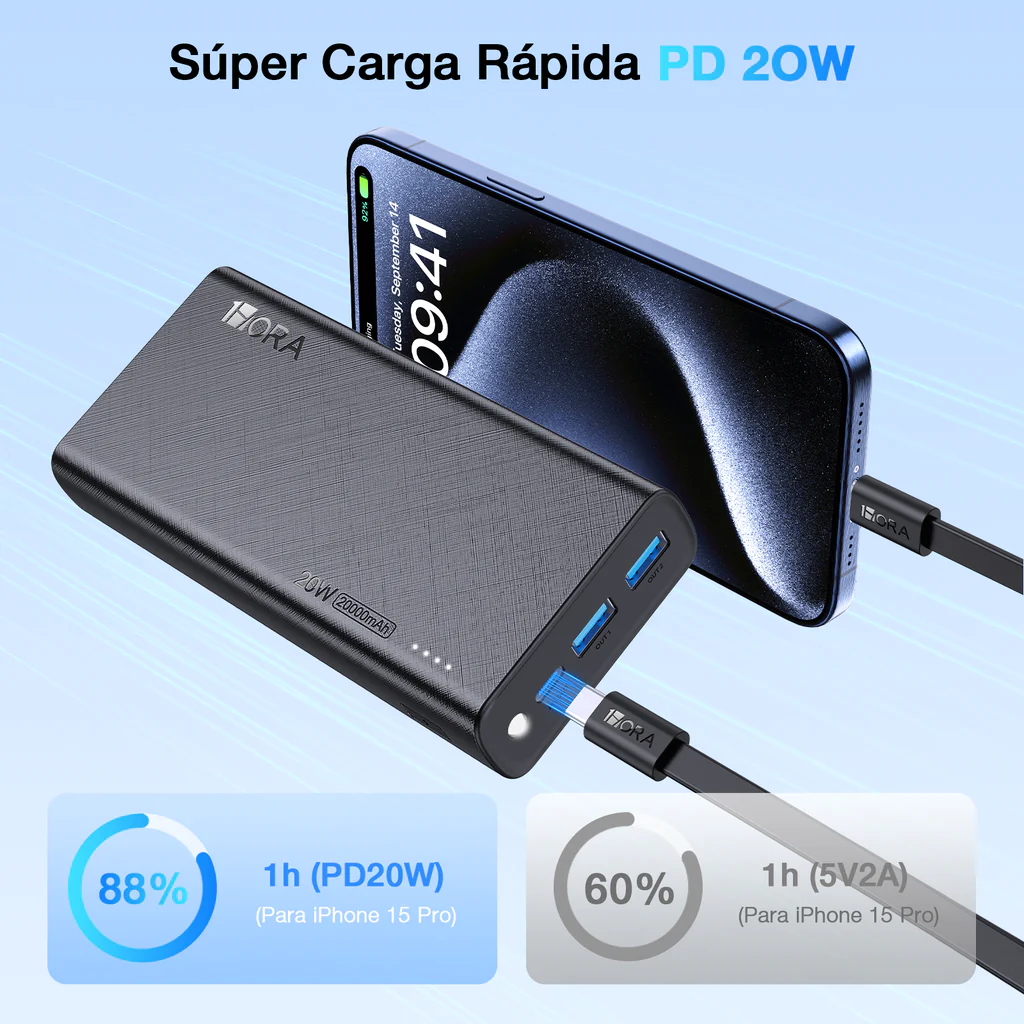 Power Bank 20000mAh Carga Rapida de 20W GAR158