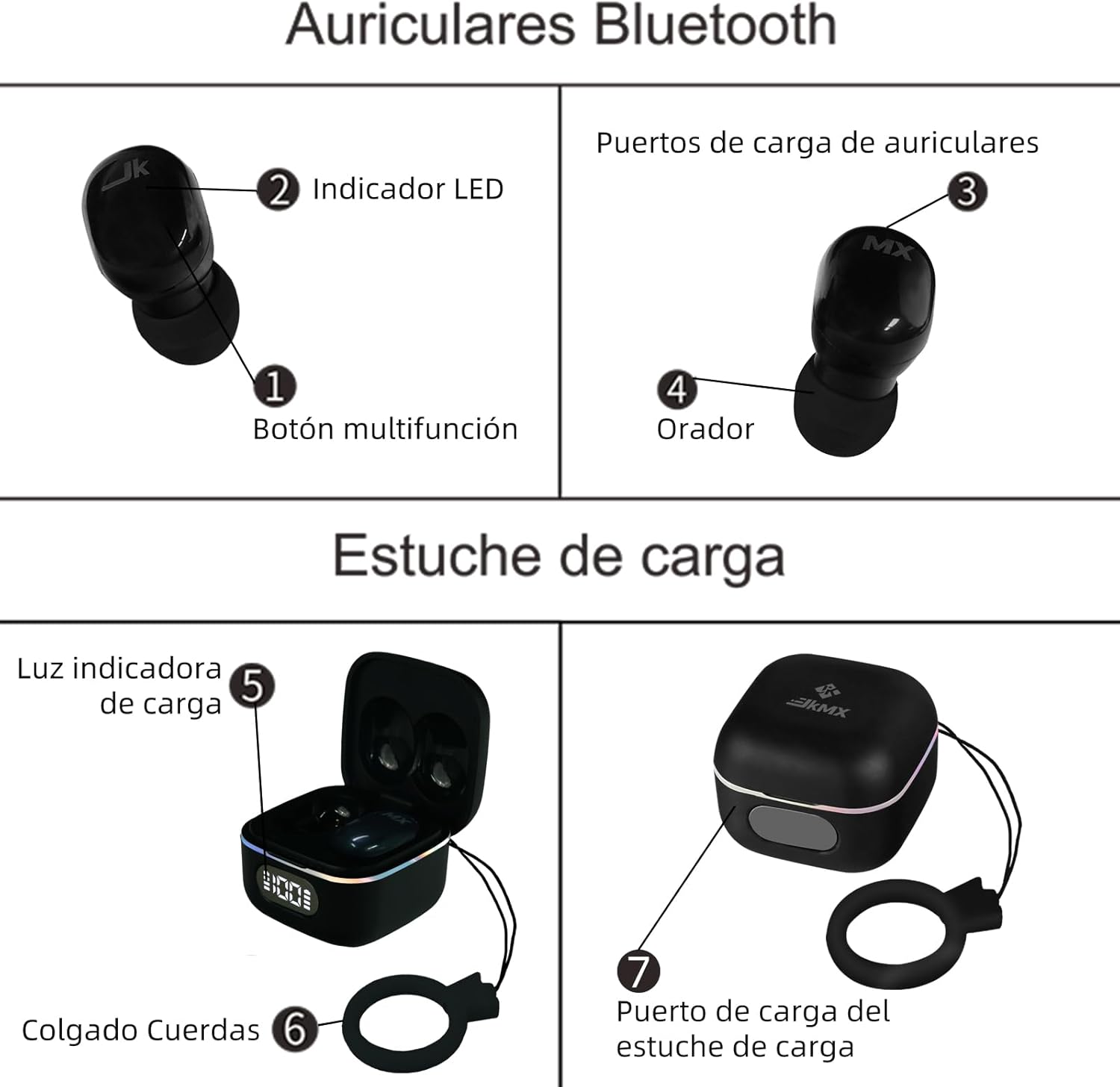 Audífonos inalambricos JKMX JK5 - Tienvir