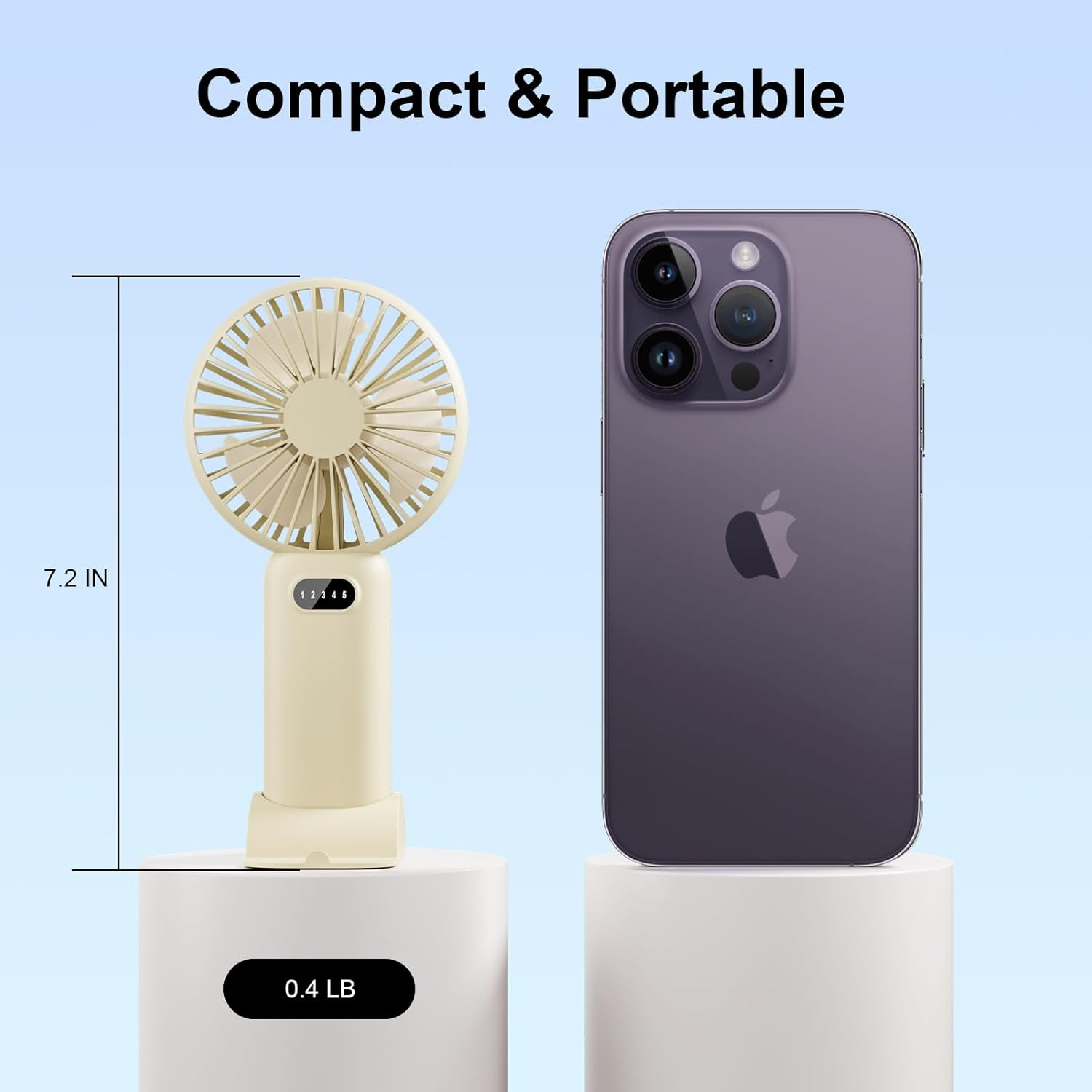 Ventilador portátil USB recargable, 5 velocidades y batería de larga duración para mano.