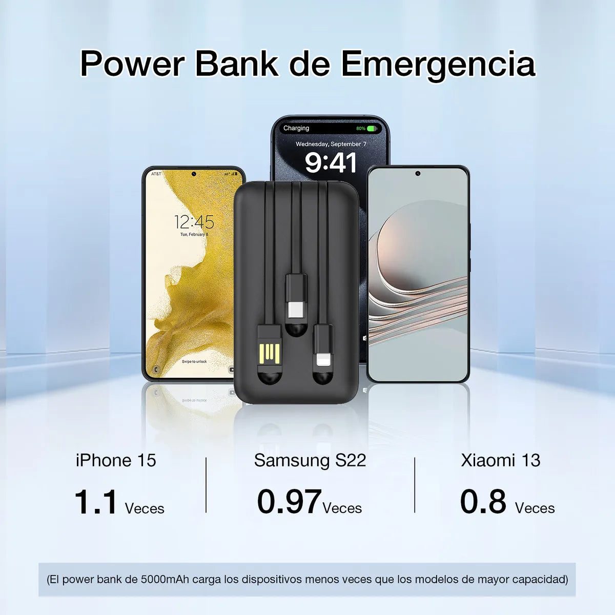 Power bank GAR261 5000 mAh - Tienvir