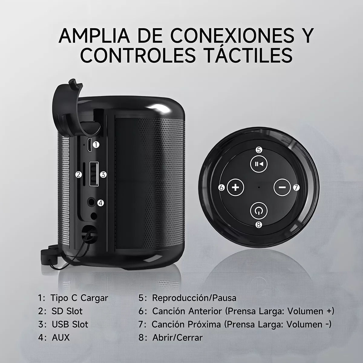 Parlante Bluetooth Portátil 1Hora Altavoz Inalámbrico Portátil con USB/TF/AUX BOC062