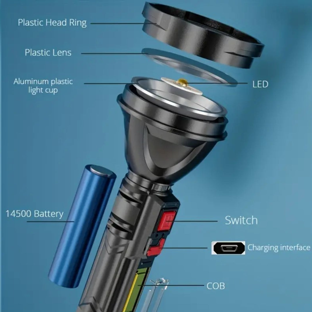 Linterna Led Recargable Doble Foco, Potente Y Ambiental