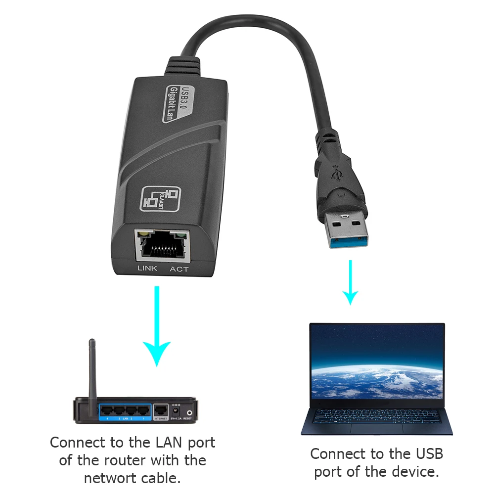 Adaptador RJ45 Puerto LAN A USB 3.0 Hasta 1000mbps