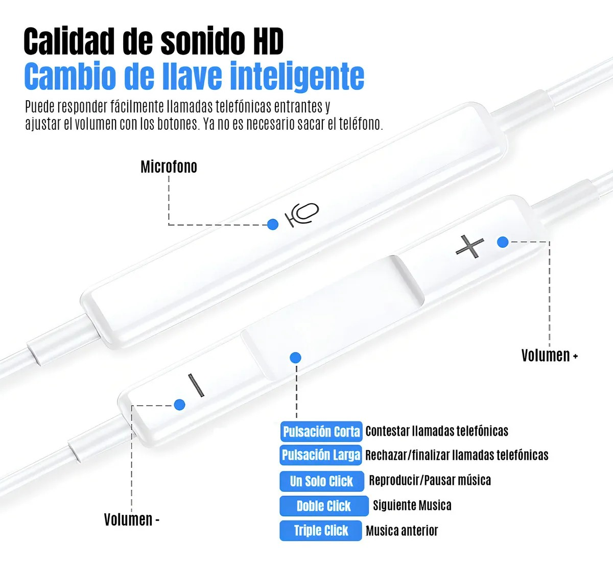 Audífonos In-Ear con Cable Sonido Hi-Fi, Micrófono Integrado HS670 - Tienvir