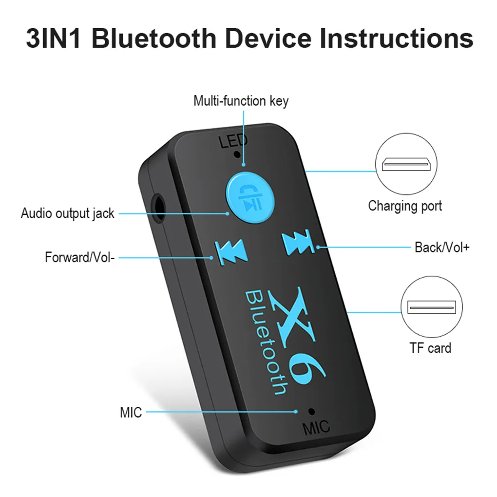 Adaptador Bluetooth X6 para Carro Radio Jack 3.5mm