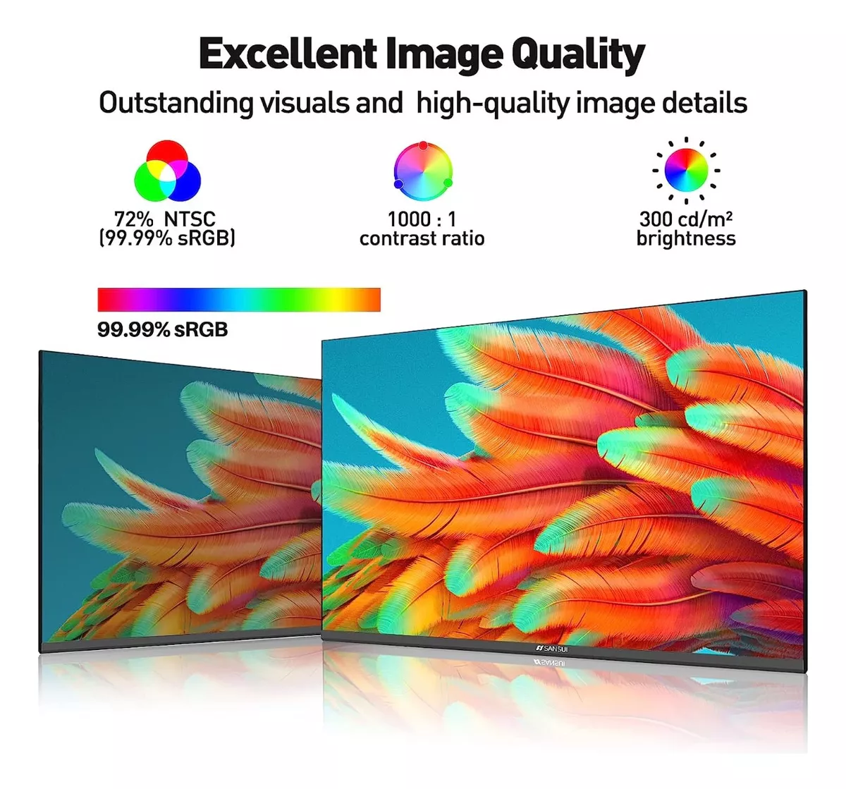 SANSUI 22 PULGADAS 75Hz 5ms FHD - Tienvir