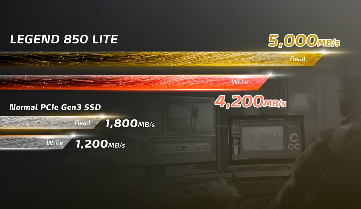 Memoria SSD ADATA LEGEND 850 LITE NVMe PCIe 4X4 M.2 5000MB/s