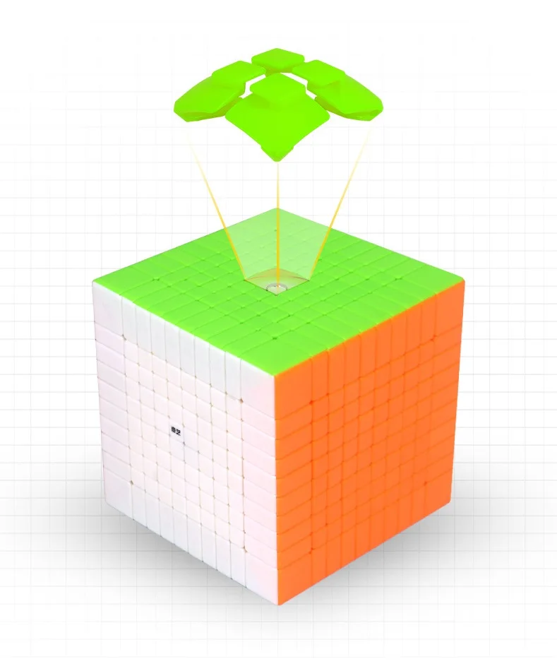 Cubo Rubik Qiyi 10x10 Stickersless
