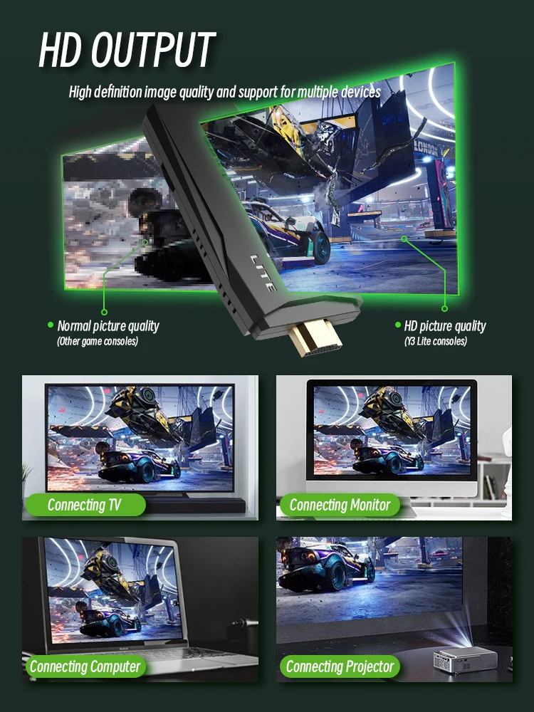 CONSOLA RETRO 4K HDMI 2 CONTROLES INALAMBRICOS