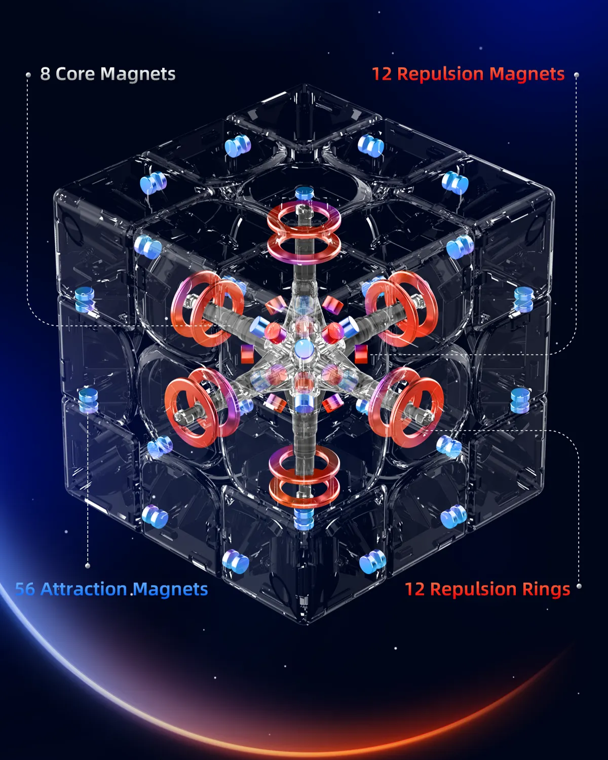 Cubo Rubik 3x3 Profesional Gan 13 Maglev FX