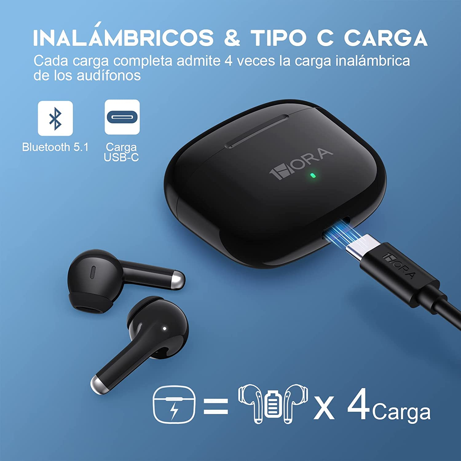 Audífonos Inalámbricos Bluetooth con Micrófono AUT203