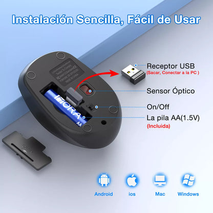 Mouse Inalambrico Bluetooth Rat001