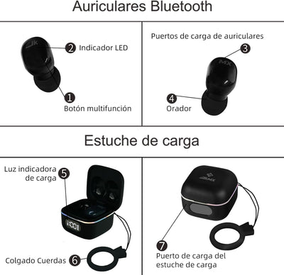 Audífonos inalambricos JKMX JK5 - Tienvir