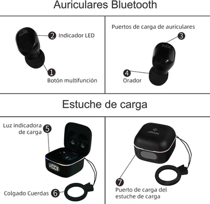 Audífonos inalambricos JKMX JK5