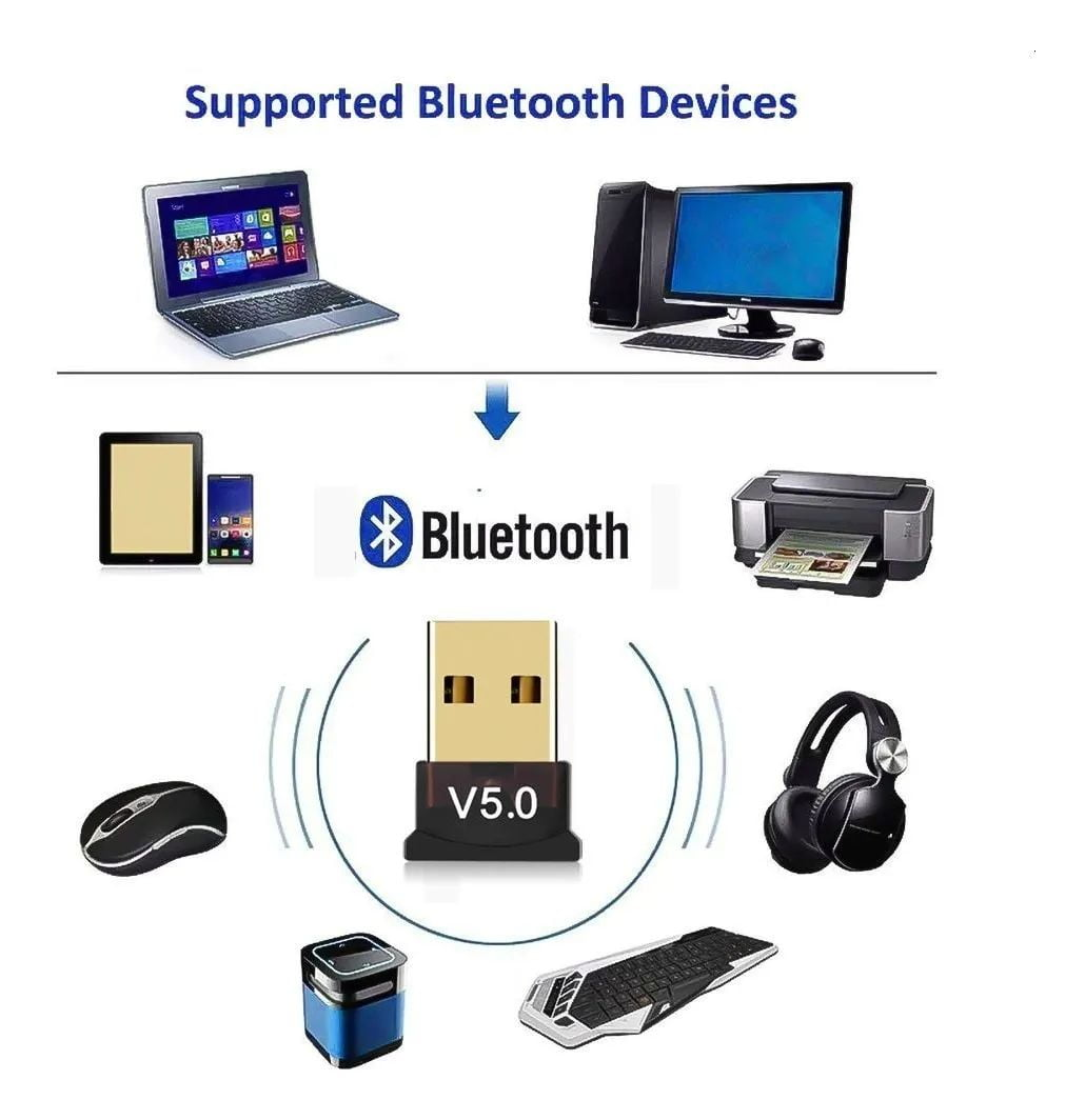 Adaptador USB Bluetooth Para Computador