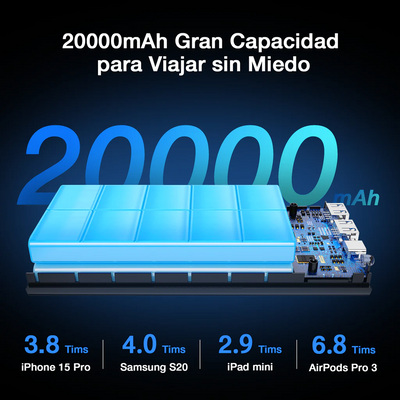 Power Bank 20000mAh Carga Rapida de 20W GAR158 - Tienvir