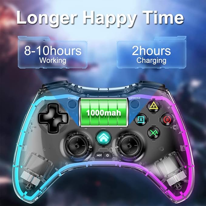 Control Inalámbrico Transparente RGB para PS4