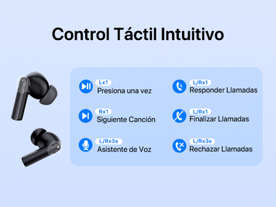 AUDIFONOS INALAMBRICOS BLUETOOTH 1HORA AUT206 - Tienvir