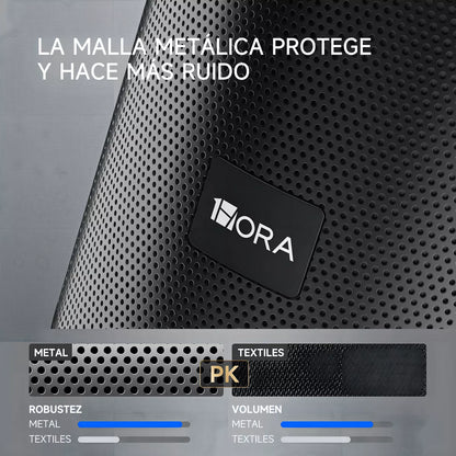 Parlante Bluetooth Portátil 1Hora Altavoz Inalámbrico Portátil con USB/TF/AUX BOC062