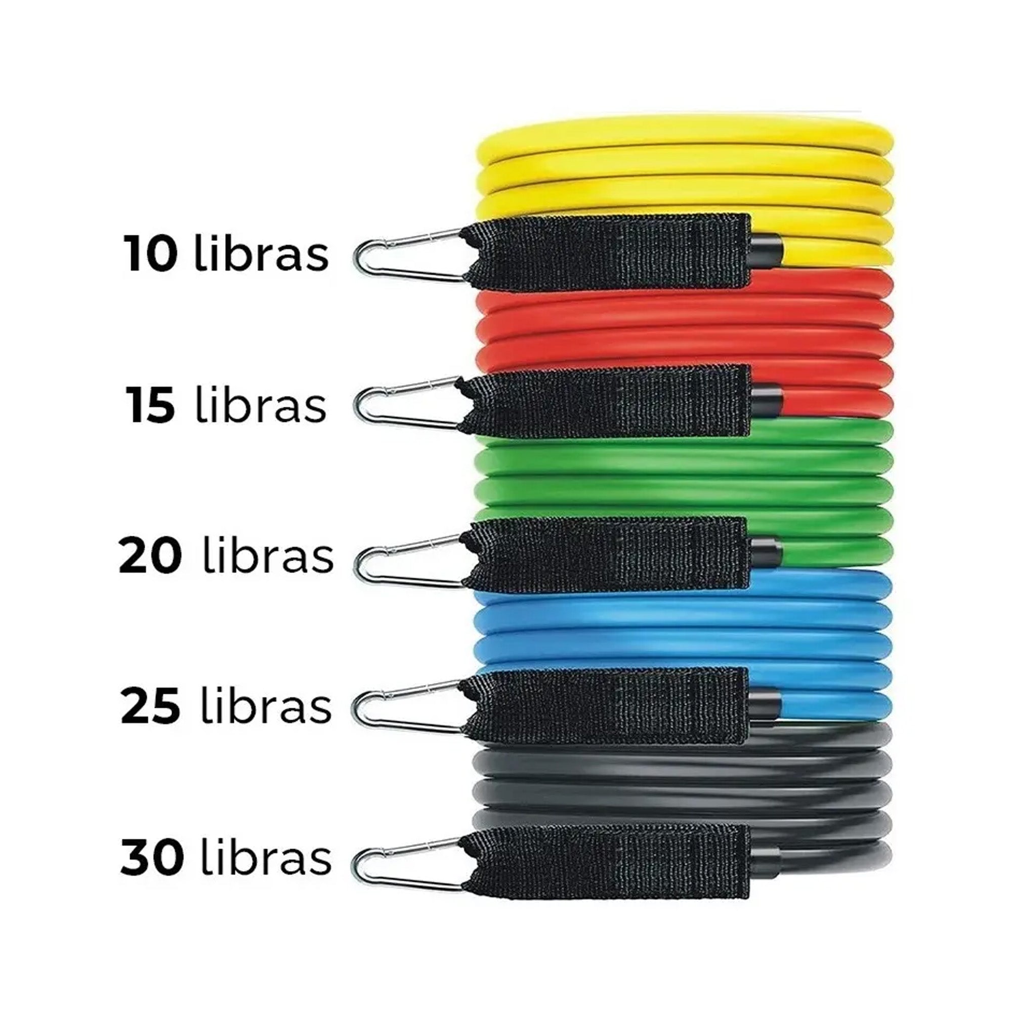 Set de Bandas de Resistencia para Gimnasio en Casa