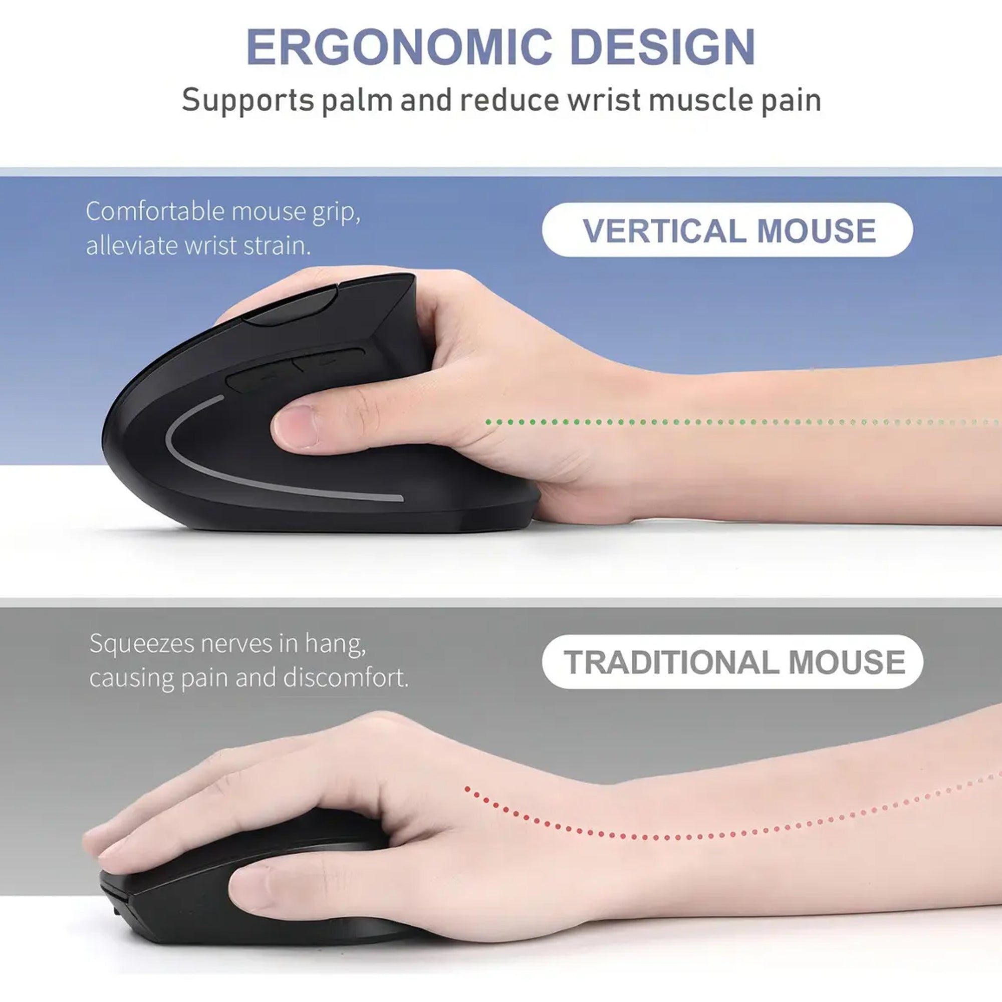 Mouse Ergonómico Inalámbrico Vertical 2.4 GHz USB