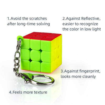 Llavero Cubo Rubik QiYi 3x3