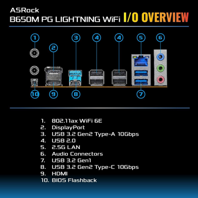 Placa Madre AsRock B650M Pg Lightning WIFI - Tienvir