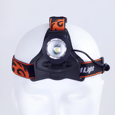 Linterna Frontal Led Recargable - Tienvir