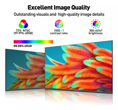 SANSUI 22 PULGADAS 75Hz 5ms FHD - Tienvir