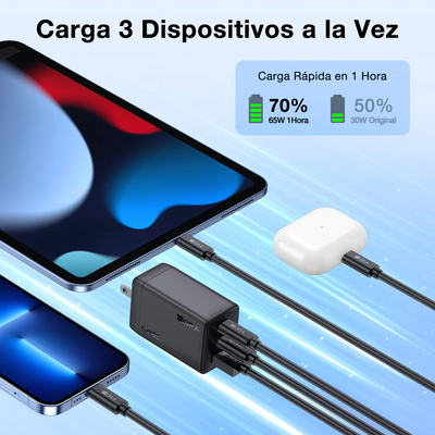 Cargador 65W con Cable Tipo C a Tipo C de carga rápida GAR322 - Tienvir