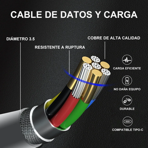 Cable de Datos Carga Rápida Tipo C 1 Metro CAB237