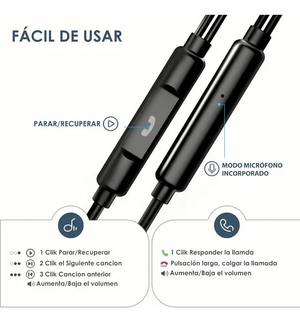 Audífonos Manos Libres con Micrófono In-Ear 3.5mm Negros AUT122