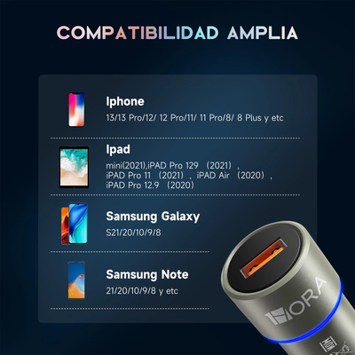 Cargador Carro Adaptador de Viaje Carga Rápida Gar116 18W USB a Tipo C
