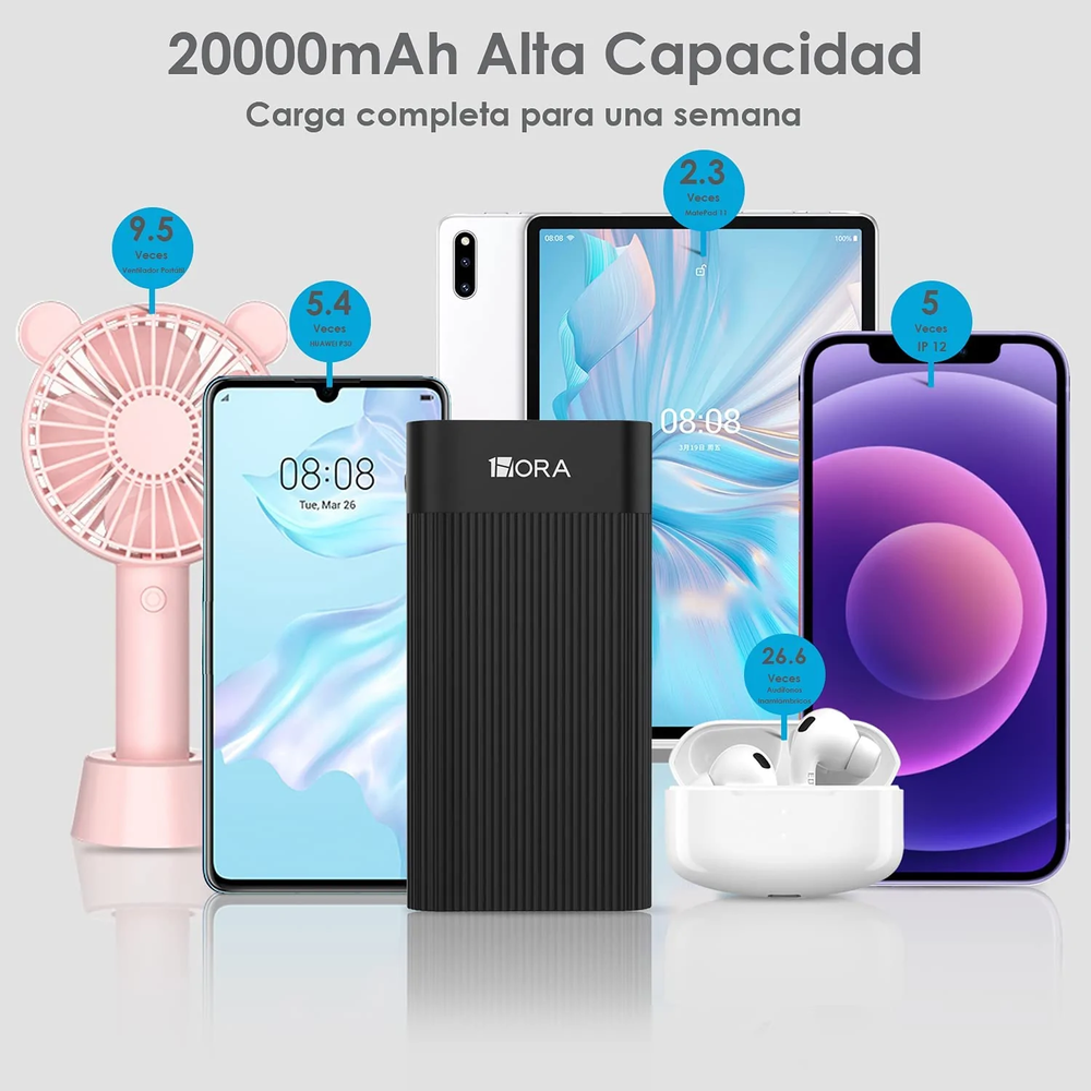 Power Bank Batería Portátil Carga Rápida 20000mAh GAR117